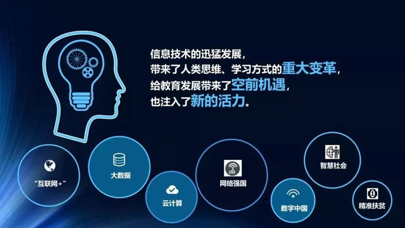 在线教育是什么?它在当今数字化时代扮演着怎样的角色?
