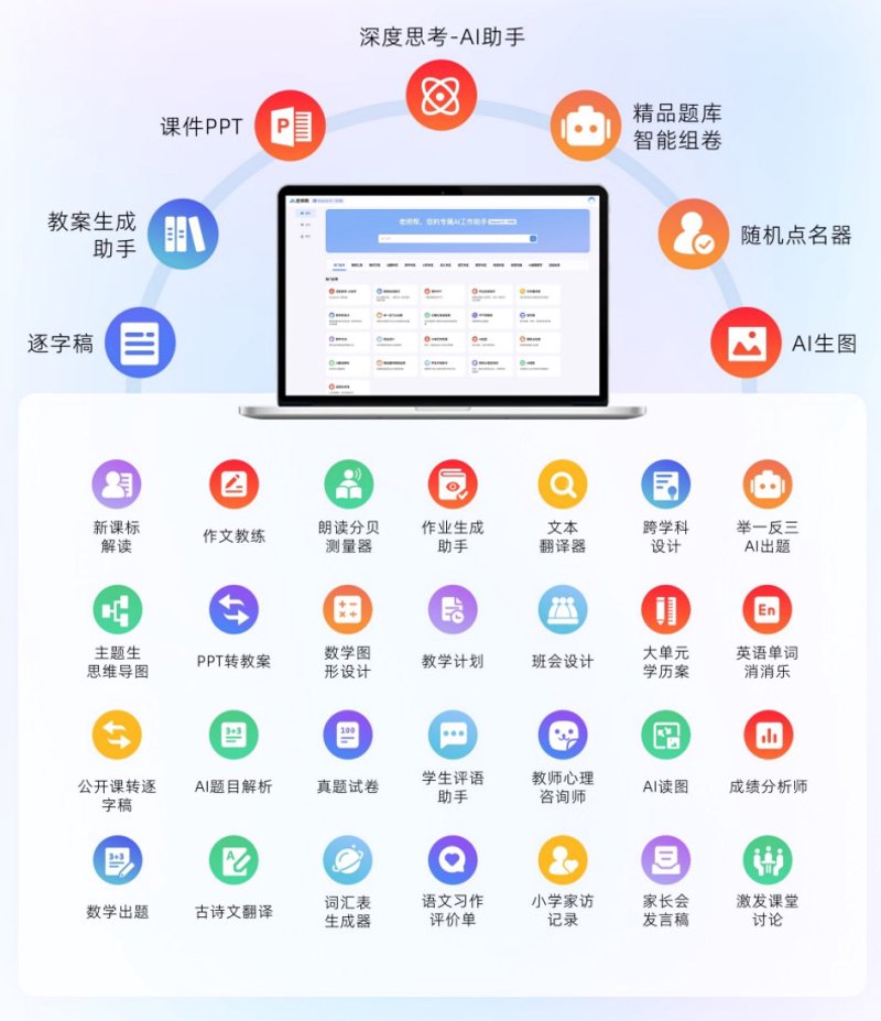 在线教育推广电话:打开学习之门的秘密钥匙